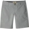 Mountain Khakis Women's Sadie Bermuda Short 1 Mountain Khakis Women's Sadie Bermuda Short -The Vibe Layers Sales 10364974x1011144 zm